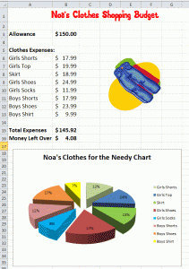 Shopping Budget Sample Spreadsheet